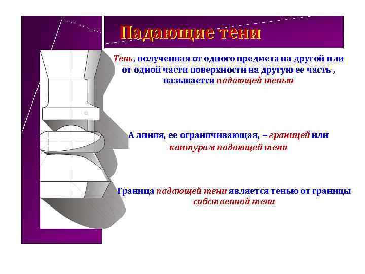 Падающие тени Тень, полученная от одного предмета на другой или от одной части поверхности