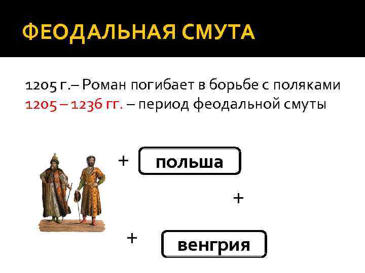 ФЕОДАЛЬНАЯ СМУТА 1205 г. – Роман погибает в борьбе с поляками 1205 – 1236