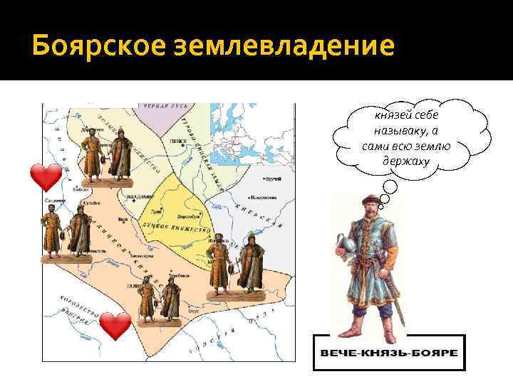 Боярское землевладение князей себе называку, а сами всю землю держаху 