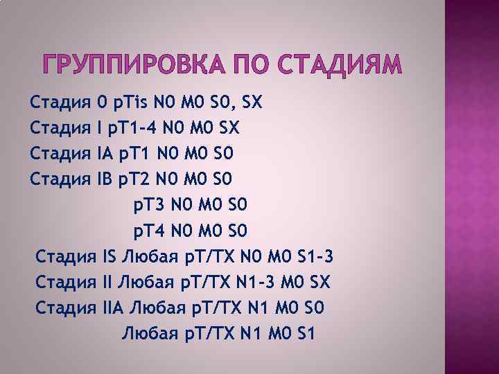 ГРУППИРОВКА ПО СТАДИЯМ Стадия 0 p. Tis N 0 M 0 S 0, SX