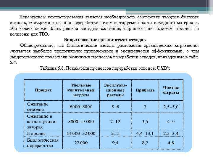 Недостатком компостирования является необходимость сортировки твердых бытовых отходов, обезвреживания или переработки некомпостируемой части исходного