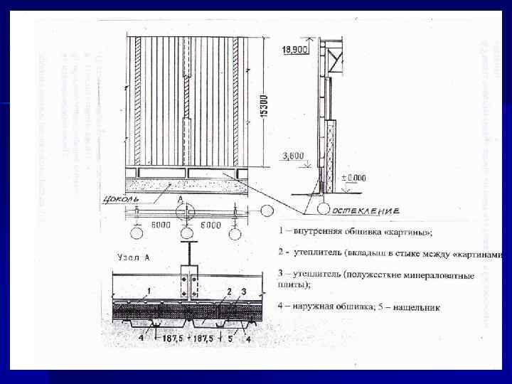 Облегченная конструкция