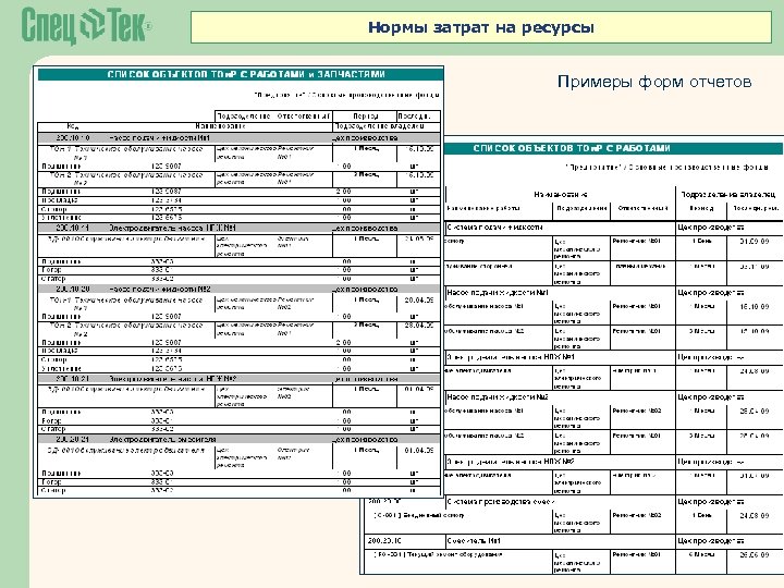 Перечень защищаемых ресурсов образец