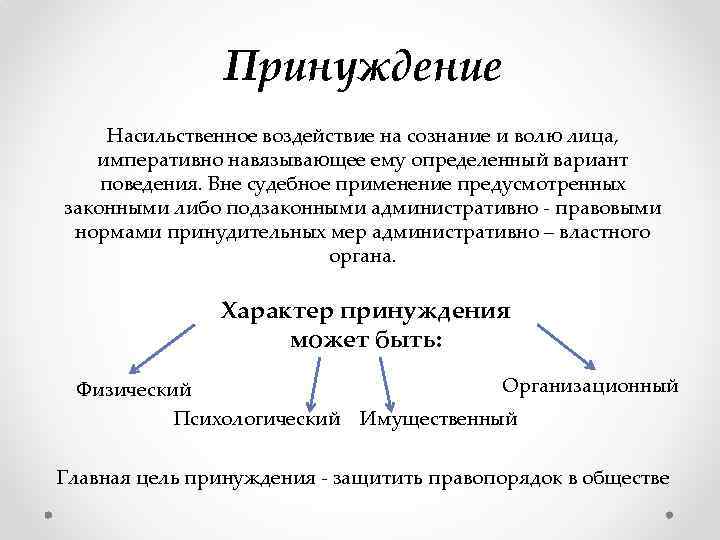 Принуждение Насильственное воздействие на сознание и волю лица, императивно навязывающее ему определенный вариант поведения.