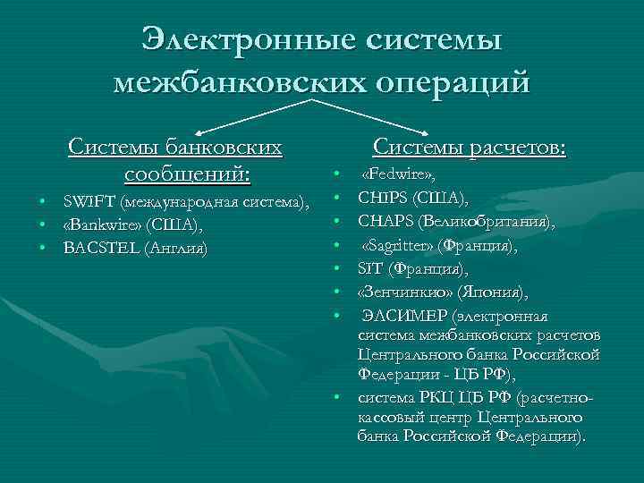 Электронные системы межбанковских операций Системы банковских сообщений: • • • SWIFT (международная система), «Bankwire»