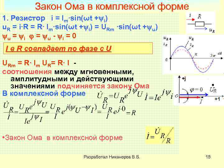 Закон Ома в комплексной форме 1. Резистор i = Im∙sin(ωt + i) u. R