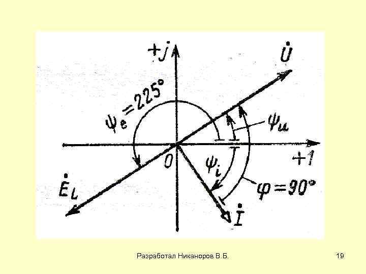 Разработал Никаноров В. Б. 19 