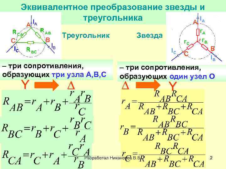 Эквивалентные преобразования функций