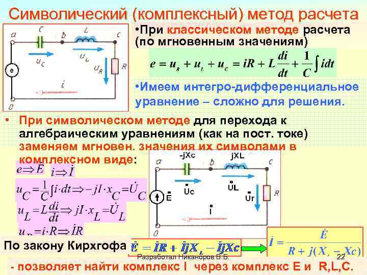 Символический (комплексный) метод расчета • При классическом методе расчета (по мгновенным значениям) • Имеем
