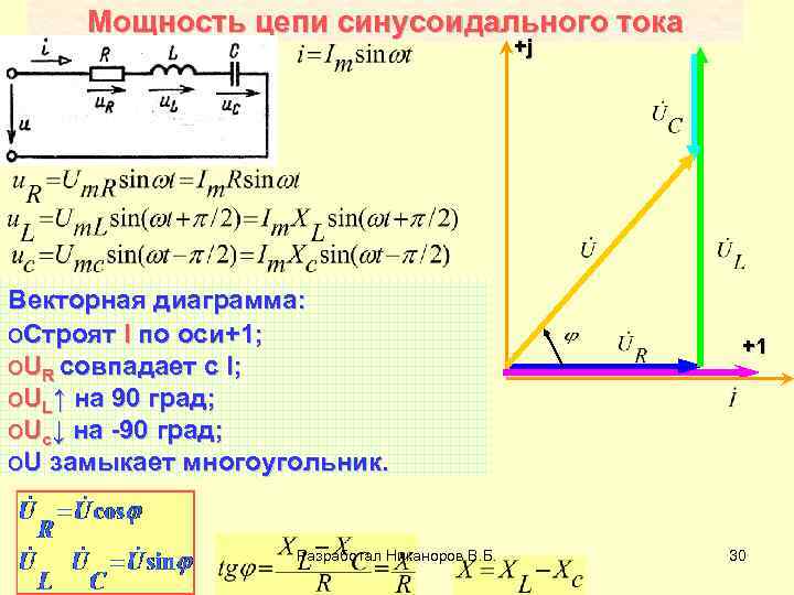 Цепь гармонического тока. Векторная диаграмма разветвленной цепи переменного тока. Векторная диаграмма катушки индуктивности в цепи переменного тока. Векторная диаграмма цепи синусоидального тока. Векторная диаграмма напряжений RC цепи.