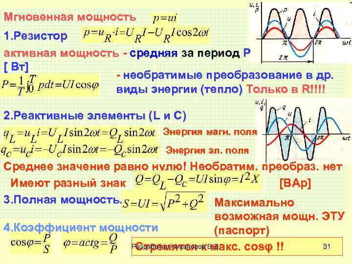 Мгновенная мощность 1. Резистор активная мощность - средняя за период Р [ Вт] -