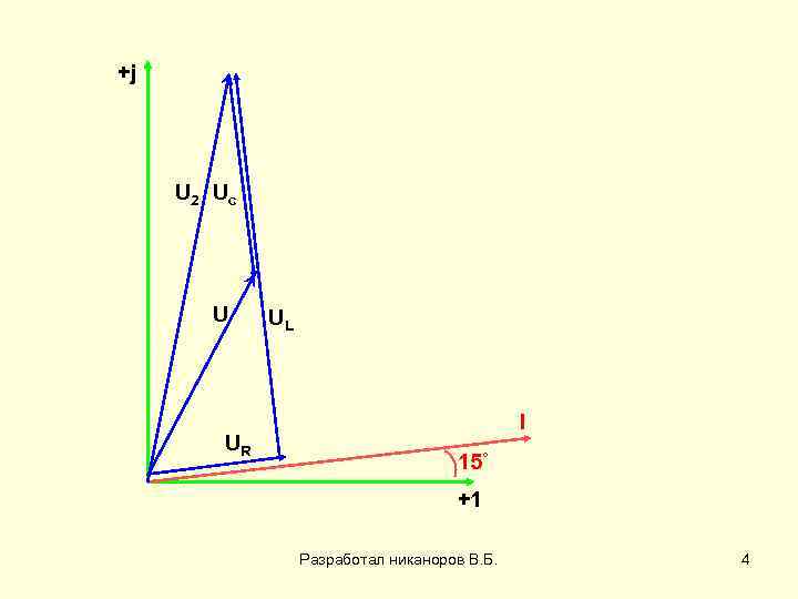 +j U 2 Uc U UR UL I 15˚ +1 Разработал никаноров В. Б.