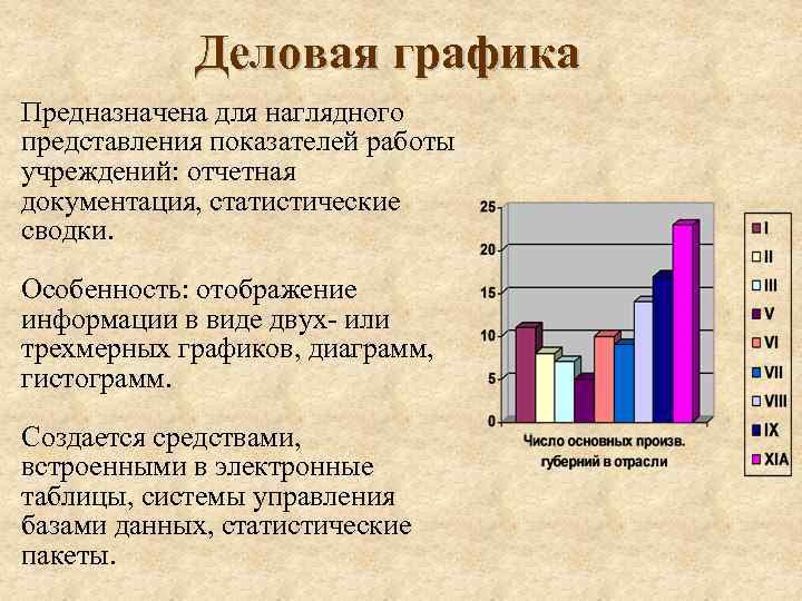 Деловая графика Предназначена для наглядного представления показателей работы учреждений: отчетная документация, статистические сводки. Особенность:
