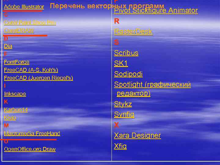 A Adobe Illustrator Перечень C Corel Paint Shop Pro Corel. DRAW D Dia F