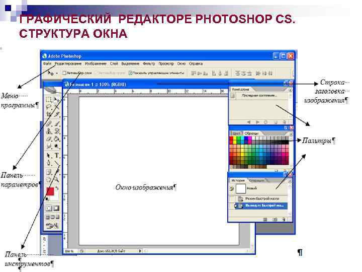 ГРАФИЧЕСКИЙ РЕДАКТОРЕ PHOTOSHOP CS. СТРУКТУРА ОКНА 