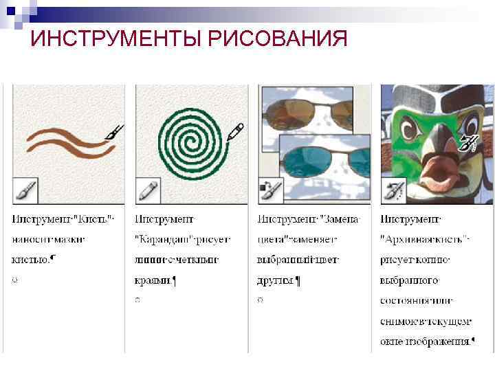 Графическая наглядность