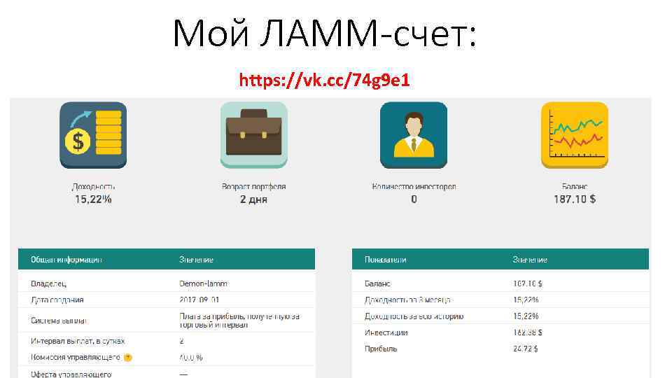 Мой ЛАММ-счет: https: //vk. cc/74 g 9 e 1 