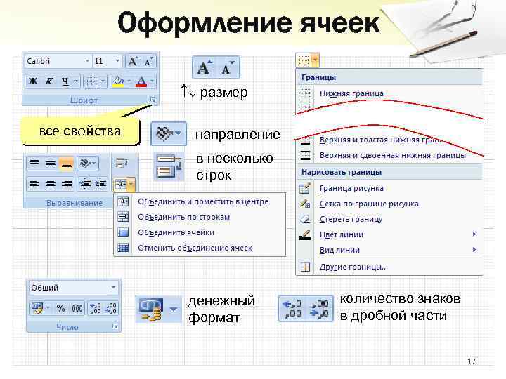 Оформление ячеек размер все свойства направление в несколько строк денежный формат количество знаков в