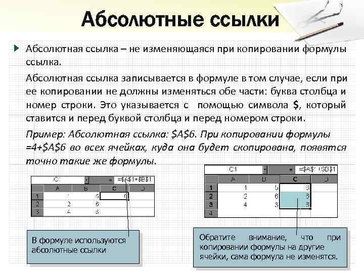 Абсолютные ссылки Абсолютная ссылка – не изменяющаяся при копировании формулы ссылка. Абсолютная ссылка записывается