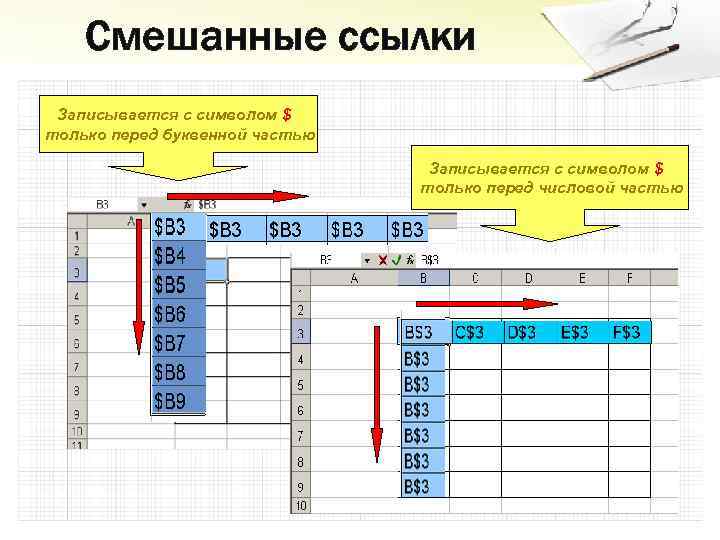 Какие бывают электронные таблицы для компьютера