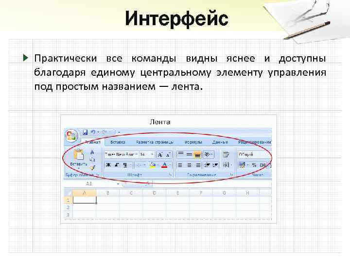 Интерфейс Практически все команды видны яснее и доступны благодаря единому центральному элементу управления под