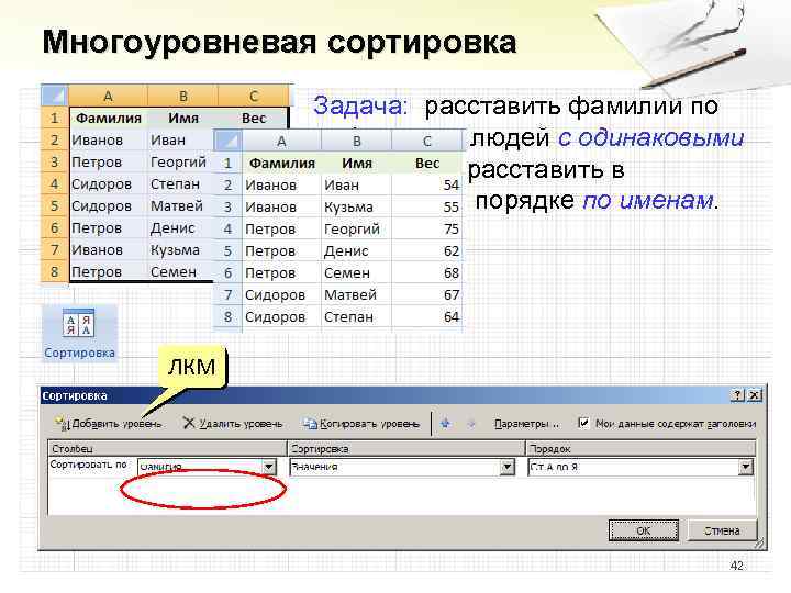 Многоуровневая сортировка Задача: расставить фамилии по алфавиту, а людей с одинаковыми фамилиями расставить в