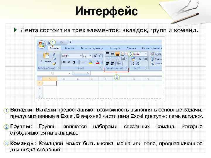 Интерфейс Лента состоит из трех элементов: вкладок, групп и команд. Вкладки: Вкладки предоставляют возможность