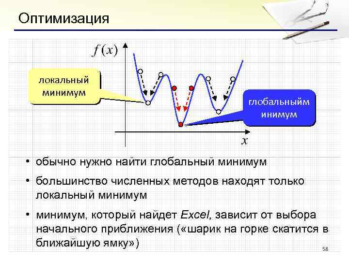 Оптимизация локальный минимум глобальныйм инимум • обычно нужно найти глобальный минимум • большинство численных