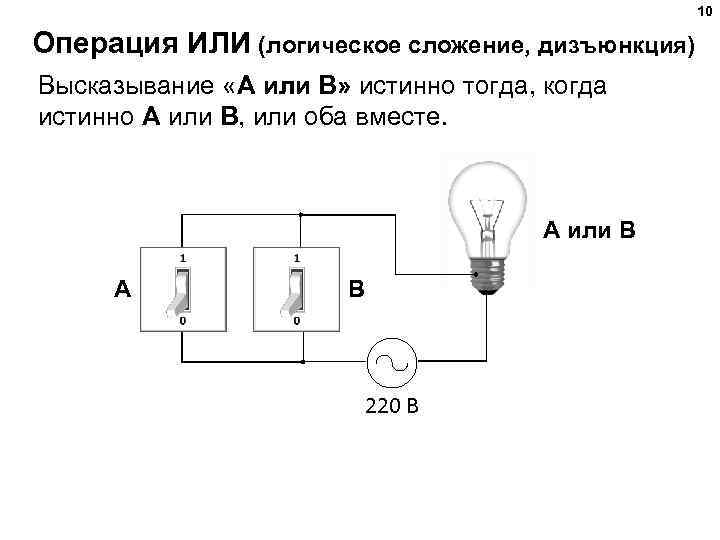 10 Операция ИЛИ (логическое сложение, дизъюнкция) Высказывание «A или B» истинно тогда, когда истинно