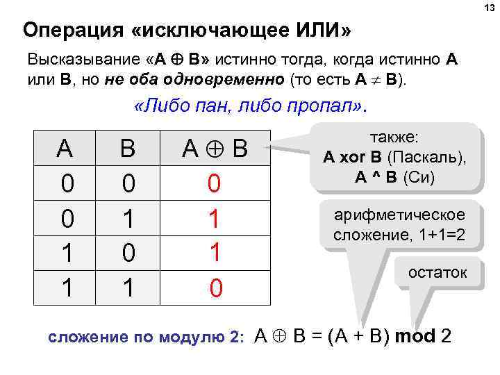 13 Операция «исключающее ИЛИ» Высказывание «A B» истинно тогда, когда истинно А или B,