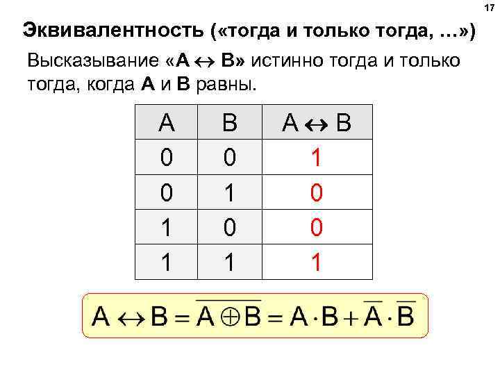 17 Эквивалентность ( «тогда и только тогда, …» ) Высказывание «A B» истинно тогда