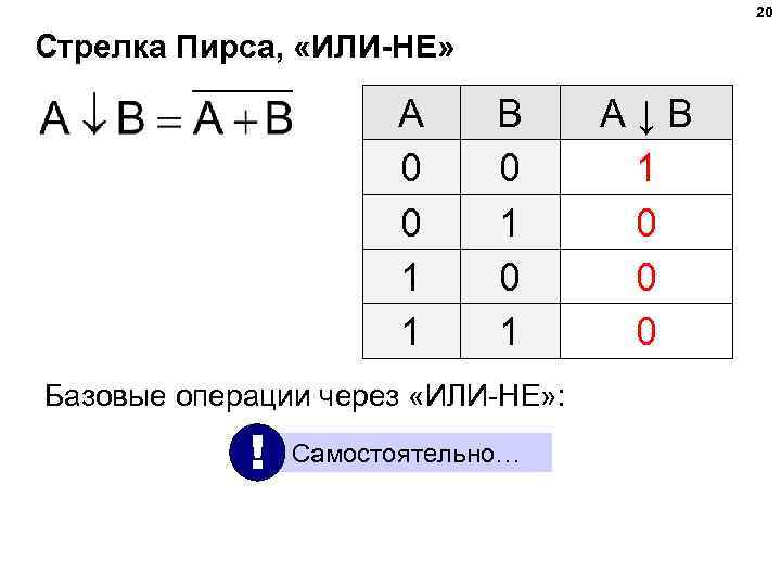 20 Стрелка Пирса, «ИЛИ-НЕ» A 0 0 1 1 B 0 1 Базовые операции