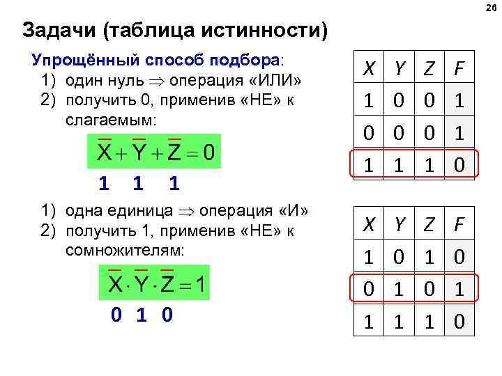 26 Задачи (таблица истинности) Упрощённый способ подбора: 1) один нуль операция «ИЛИ» 2) получить