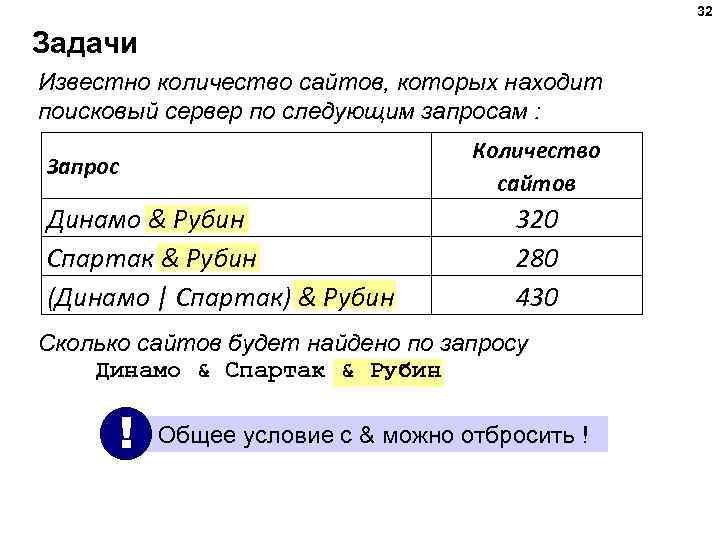 32 Задачи Известно количество сайтов, которых находит поисковый сервер по следующим запросам : Количество