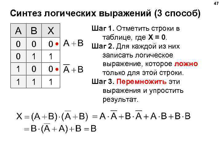 47 Синтез логических выражений (3 способ) A B X 0 0 1 1 0