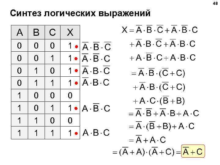 48 Синтез логических выражений A B C X 0 0 1 1 1 1