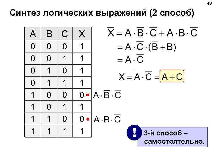 49 Синтез логических выражений (2 способ) A B C X 0 0 1 1