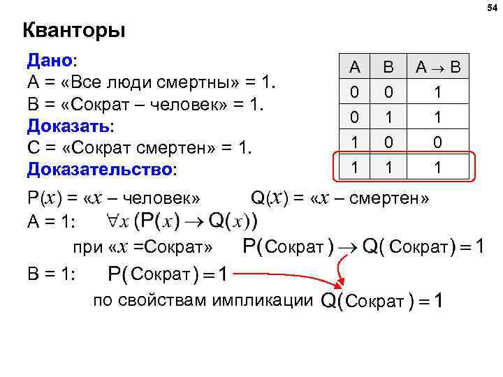 54 Кванторы Дано: A = «Все люди смертны» = 1. B = «Сократ –