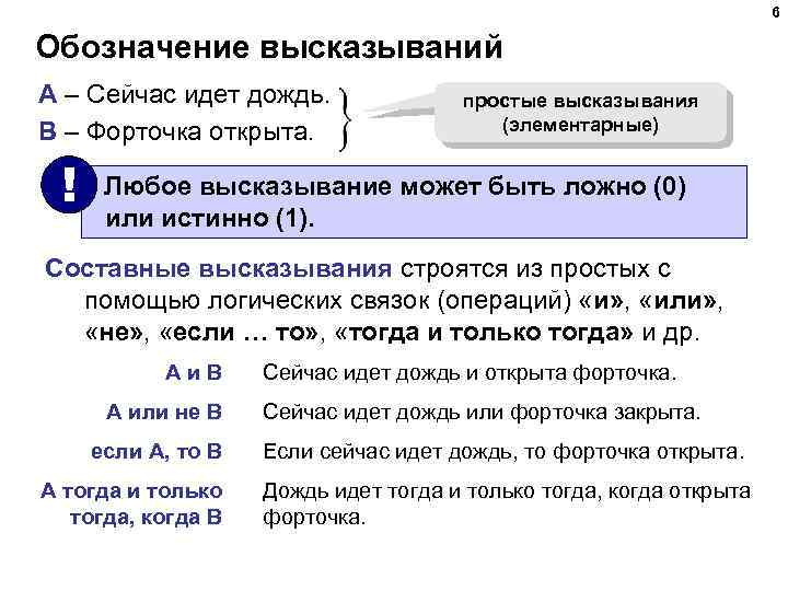 6 Обозначение высказываний A – Сейчас идет дождь. B – Форточка открыта. ! простые