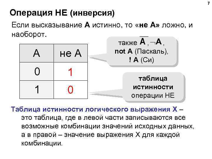 7 Операция НЕ (инверсия) Если высказывание A истинно, то «не А» ложно, и наоборот.