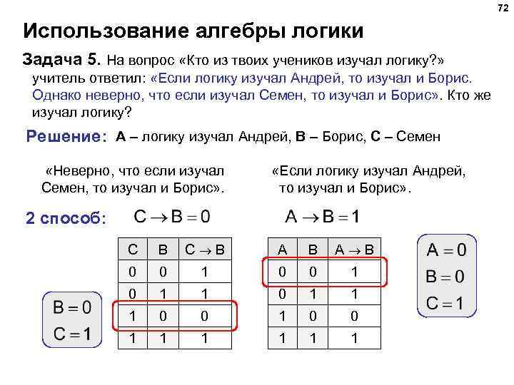 72 Использование алгебры логики Задача 5. На вопрос «Кто из твоих учеников изучал логику?