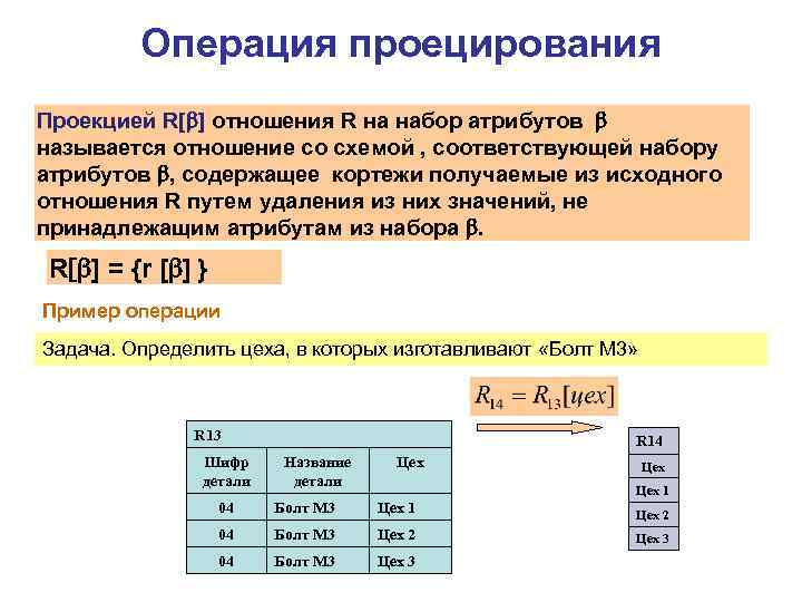 Операция проецирования Проекцией R[b] отношения R на набор атрибутов b называется отношение со схемой