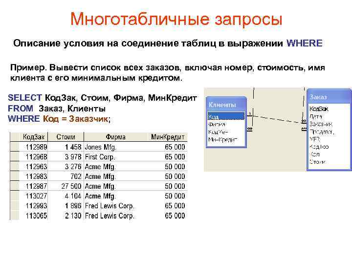 Многотабличные запросы Описание условия на соединение таблиц в выражении WHERE Пример. Вывести список всех