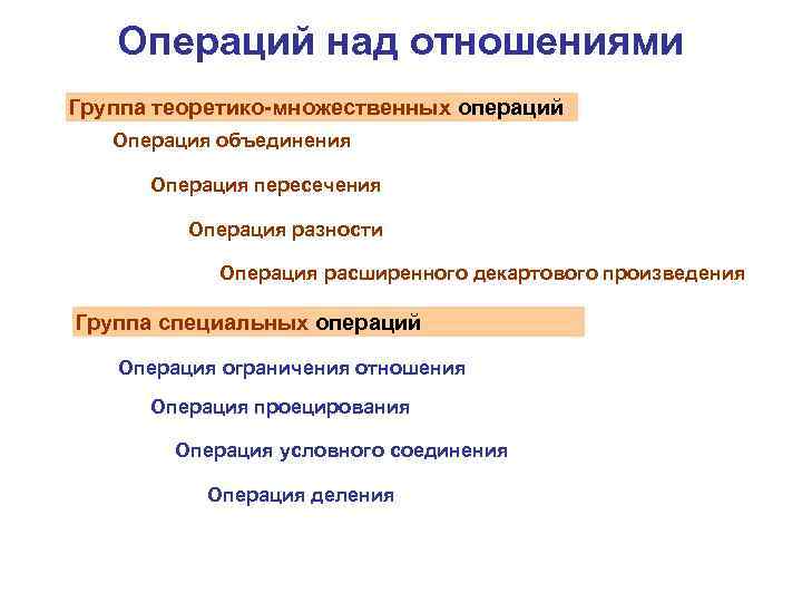 Операций над отношениями Группа теоретико-множественных операций Операция объединения Операция пересечения Операция разности Операция расширенного