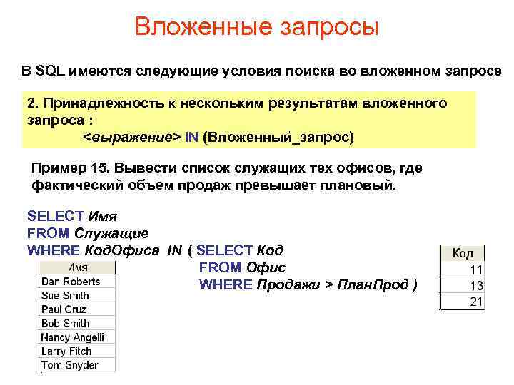 Вложенные запросы В SQL имеются следующие условия поиска во вложенном запросе 2. Принадлежность к