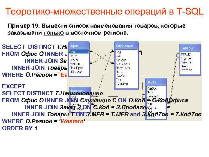 Теоретико-множественные операций в T-SQL Пример 19. Вывести список наименования товаров, которые заказывали только в