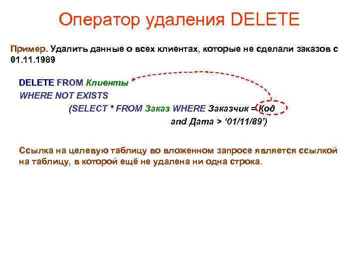 Оператор удаления DELETE Пример. Удалить данные о всех клиентах, которые не сделали заказов с