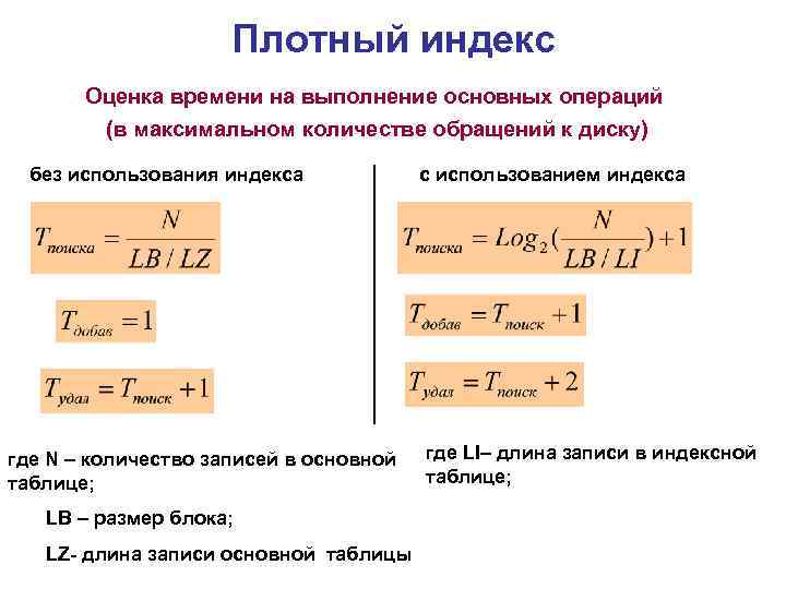 Плотный индекс Оценка времени на выполнение основных операций (в максимальном количестве обращений к диску)