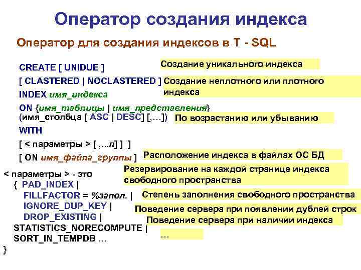 Оператор создания индекса Оператор для создания индексов в T - SQL CREATE [ UNIDUE