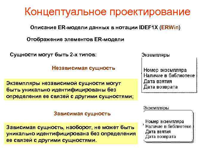 Концептуальное проектирование Описание ER-модели данных в нотации IDEF 1 X (ERWin) Отображение элементов ER-модели